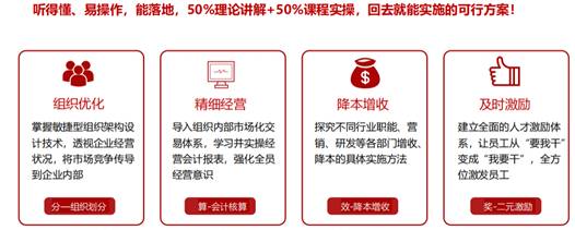 分算奖经营模式课程收益
